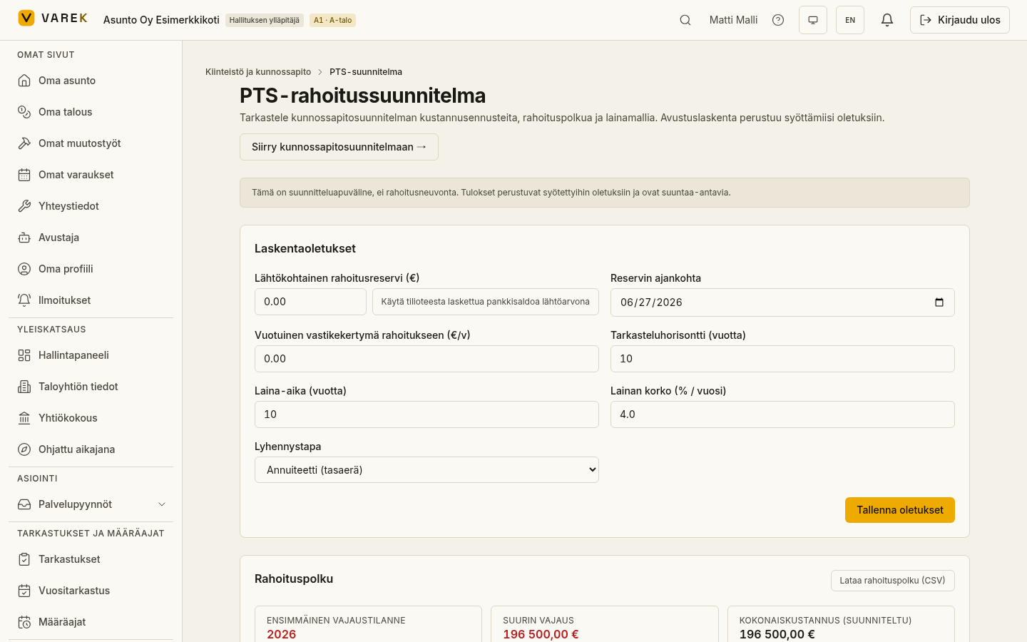 VAREKin PTS-rahoitusnäkymä: taloyhtiön korjaushankkeiden kassavirtaennuste — reservit, vuosipanokset ja rahoitusvaje vuosittain