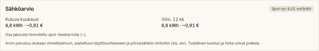 Varaukset energy card
